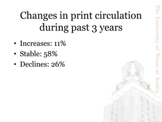 Changes in print circulation
during past 3 years
• Increases: 11%
• Stable: 58%
• Declines: 26%
 