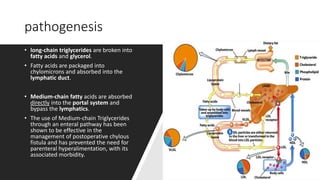 pathogenesis
• long-chain triglycerides are broken into
fatty acids and glycerol.
• Fatty acids are packaged into
chylomic...