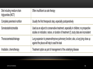 CHYLOTHORAX 46
 