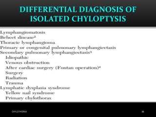DIFFERENTIAL DIAGNOSIS OF
ISOLATED CHYLOPTYSIS
CHYLOTHORAX 64
 