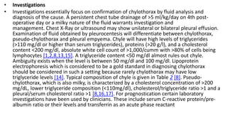 • Investigations
• Investigations essentially focus on confirmation of chylothorax by fluid analysis and
diagnosis of the cause. A persistent chest tube drainage of >5 ml/kg/day on 4th post-
operative day or a milky nature of the fluid warrants investigation and
management. Chest X-Ray or ultrasound may show unilateral or bilateral pleural effusion.
Examination of fluid obtained by pleurocentesis will differentiate between chylothorax,
pseudo-chylothorax and pleural empyema. Chyle will have high levels of triglycerides
(>110 mg/dl or higher than serum triglycerides), proteins (>20 g/l), and a cholesterol
content <200 mg/dl, absolute white cell count of >1,000/cumm with >80% of cells being
lymphocytes [1,2,8,13,15]. A triglyceride content <50 mg/dl almost rules out chyle.
Ambiguity exists when the level is between 50 mg/dl and 100 mg/dl. Lipoprotein
electrophoresis which is considered to be a gold standard in diagnosing chylothorax
should be considered in such a setting because rarely chylothorax may have low
triglyceride levels [14]. Typical composition of chyle is given in Table 2 [8]. Pseudo-
chylothorax, which is also milky, is characterized by a cholesterol concentration of >200
mg/dL, lower triglyceride composition (<110mg/dl), cholesterol/triglyceride ratio >1 and a
pleural/serum cholesterol ratio >1 [8,16,17]. For prognostication certain laboratory
investigations have been used by clinicians. These include serum C-reactive protein/pre-
albumin ratio or their levels and transferrin as an acute phase reactant
 