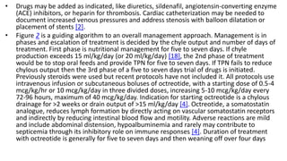 • Drugs may be added as indicated, like diuretics, sildenafil, angiotensin-converting enzyme
(ACE) inhibitors, or heparin for thrombosis. Cardiac catheterization may be needed to
document increased venous pressures and address stenosis with balloon dilatation or
placement of stents [2].
• Figure 2 is a guiding algorithm to an overall management approach. Management is in
phases and escalation of treatment is decided by the chyle output and number of days of
treatment. First phase is nutritional management for five to seven days. If chyle
production exceeds 15 ml/kg/day (or 20 ml/kg/day) [18], the 2nd phase of treatment
would be to stop oral feeds and provide TPN for five to seven days. If TPN fails to reduce
chylous output then the 3rd phase of a five to seven days trial of drugs is initiated.
Previously steroids were used but recent protocols have not included it. All protocols use
intravenous infusion or subcutaneous boluses of octreotide, with a starting dose of 0.5-4
mcg/kg/hr or 10 mcg/kg/day in three divided doses, increasing 5-10 mcg/kg/day every
72-96 hours, maximum of 40 mcg/kg/day. Indication for starting octreotide is a chylous
drainage for >2 weeks or drain output of >15 ml/kg/day [4]. Octreotide, a somatostatin
analogue, reduces lymph formation by directly acting on vascular somatostatin receptors
and indirectly by reducing intestinal blood flow and motility. Adverse reactions are mild
and include abdominal distension, hypoalbuminemia and rarely may contribute to
septicemia through its inhibitory role on immune responses [4]. Duration of treatment
with octreotide is generally for five to seven days and then weaning off over four days
 