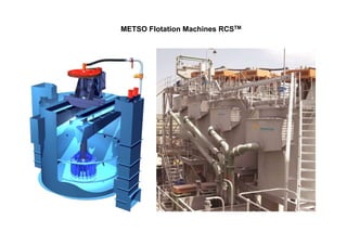 Flotation Rotor Metso Chz432ders11 flotasyon tesis tasarımı konvansiyonel flotasyon (2020 ...