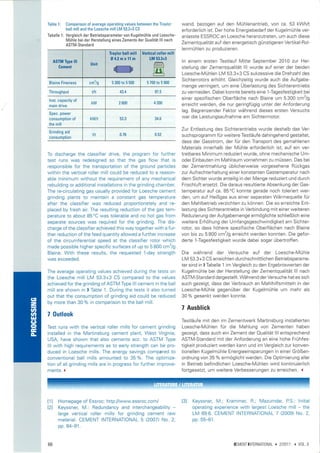 Table   l:   Comparison of average operating values between the Traylor          wand, bezogen auf den Mühlenantrieb, von ca. 53 kWh/t
                   ball mill and the Loesche mill LM 53.3+3 CS                         erforderlich ist. Der hohe Energiebedarf der Kugelmühle ver-
      Tabelle 1: Vergleich der Betriebsparametervon Kugelmühle und Loesche-            anlasste ESSROC an Loesche heranzutreten, um auch d¡ese
                 Mühle bei der Herstellung eines Zements der Oualität lll nach
                 ASTM-Standard
                                                                                       Zementqualität auf den energetisch grinstigeren Vertikal-Rol-
                                                                                       lenmühlen zu produzieren.
                                          Traylor ball mill    Venical rollor mill
                                           042mx 11 m              [M 58.3+3
                                                                                       ln einem ersten Testlauf Mitte September 2010 zur Her-
                       lll
           ASTM Type
                                Unit                                  ffi              stellung der Zementqualität lll wurde auf einer der beiden
                                                                     ffi
              Gement
                                                                                       Loesche-Mühlen LM 53.3+3 CS sukzessive die Drehzahl des
                                                                                       Sichterrotors erhöht. Gleichzeitig wurde auch die Aufgabe-
       Elaine Fineness         cm'/g        5 300   to 5 500      5 700   to   5 900
                                                                                       menge verringert, um eine Überlastung des Sichterantriebs
      Throughput                 vh             43.4                  97.5             zu vermeiden. Dabei konnte bereits eine 1-Tagesfestigkeit bei

      lnst. capacity of
                                                                                       einer spezifischen Oberfläche nach Blaine um 5 300 cm2þ
                                KW              2 ô00                 4 200
      main drive                                                                       erreicht werden, die nur geringfügig unter der Anforderung
                                                                                       lag. Begrenzender Faktor während dieses ersten Versuchs
      Spec. power
      consumpt¡on of            kwr             53.3                  34.6
                                                                                       war die Leistungsaufnahme am Sichtermotor.
      the mill
                                                                                       Zur Entlastung des Sichterantriebs wurde deshalb das Ver-
       Grinding aid
                                 llt            0.76                  0.52             suchsprogramm f ür weitere Testläufe dahingehend gestaltel,
       consumption
                                                                                       dass der Gasstrom, der für den ïransport des gemahlenen
                                                                                       Materials innerhalb der Mühle erforderlich ¡st, auf ein ver-
      To discharge the classifier drive, the program for further                       tretbares Minimum reduziert wurde, ohne mechanische Um-
      test runs was redesigned so that the gas flow that is                            oder Einbauten im Mahlraum vornehmen zu müssen. Das bei
      responsible for the transportation of lhe ground particles                       der Zementmahlung üblicherweise vorgesehene Rückgas
      within the vertical roller m¡ll could be reduced to a reason-                    zur Aufrechterhaltung einer konstanten Gastemperatur nach
      able minimum without the requirement of any mechanical                           dem Sichter wurde anteilig in der Menge reduziert und durch
      rebuilding or additional installations in the grinding chamber.                  Frischluft ersetzt. Die daraus resultierte Absenkung der Gas-
      The re-circulating gas usually provided for Loesche cement                       temperatur auf ca. 85'C konnte gerade noch toleriert wer-
      grinding plants to maintain a constant gas temperature                           den, um auf Heißgas aus einer separaten Wärmequelle für
      after the classifier was reduced proportionately and re-                         den Mahlbetrieb verzichten zu können. Die so erreichte Ent-
      placed by fresh air. The resulting reduction of the gas tem-                     lastung des Sichterantriebs in Verbindung mit einer weiteren
      perature to about 85oC was tolerable and no hot gas from                         Reduzierung der Auf gabemenge ermöglichte schließlich eine
      separate sources was required for the grinding. The dis-                         weitere Erhöhung der Umfangsgeschwindigkeit am Sichter-
      charge of the classifier achieved this way together with a fur-                  rotor, so dass höhere spezifische Oberflächen nach Blaine
      ther reduction of the feed quantity allowed a further increase                   von bis zu 5800 cm2þ erreicht werden konnten. Die gefor-
      of the circumferential speed at the classifier rotor which                       derte 1-Tagesfestigkeit wurde dabei sogar übertroffen.
      made possible higher specific surfaces of up to 5 800 cm2/g
      Blaine. With these results, the requested 1-day strength                         Die während der Versuche auf der               Loesche-Mühle
      was exceeded.                                                                    LM 53.3+3 CS erreichten durchschnittlichen Betriebsparame-
                                                                                       ter sind in I Tabelle 1 im Vergleich zu den Ergebniswerten der
      The average operating values achieved during the tests on                        Kugelmühle bei der Herstellung der Zementqualität lll nach
      the Loesche mill LM 53.3+3 CS compared to the values                             ASTM-SIandard dargestellt. Während der Versuche hat es sich
      achieved for the grinding of ASTM Type I ll cement in the ball                   auch gezeigt, dass der Verbrauch an Mahlhilfsmitteln in der
      mill are shown in I Table 1. During the Tests it also turned                     Loesche-Mühle gegenüber der Kugelmühle um mehr als
                                                                                         o/o
      out that the consumption of grinding aid could be reduced                        30    Qesenkt werden konnte.
(5
      by more than 30 o/o in comparison to the ball mill.
=
CN
                                                                                       7 Ausblick
CN    7 Outlook
t¡t                                                                                    Testläufe mit den im Zementwerk Martinsburg installierten
CJ
o
É     Test runs with the vertical roller mills for cement grinding                     Loesche-Mühlen für die Mahlung von Zementen haben
È     installed in the Martinsburg cement plant, West Virginia,                        gezeigt, dass auch ein Zement der Oualität lll entsprechend
      USA, have shown that also cements acc. to ASTM Type                              ASTM-Standard mit der Anforderung an eine hohe Frühfes-
      lll with high requirements as to early strength can be pro-                      tigkeit produziert werden kann und im Vergleich zur konven-
      duced in Loesche mills. The energy savings compared to                           tionellen Kugelmühle Energieeinsparungen in einer Größen-
      conventional ball mills amounted to 35o/0. The optimiza-                         ordnung von 35 o/o ermöglicht werden. Die Optimierung aller
      tion of all grinding mills are in progress for further improve-                  in Betrieb befindlichen Loesche-Mühlen wird kontinuierlich
      ments. (                                                                         fortgesetzt, um weitere Verbesserungen zu erreichen. <

                                                                                        It


      t11     Homepage of Essroc: http://www.essroc.com/                               t3l   Keyssner, M.; Krammer, R.; Mazumdar, P.S.: lnitial
      I2l     Keyssner,  M.: Redundancy and interchangeability -                             operating experience with largest Loesche mill - the
              large vertical roller mills for grinding cement raw                            LM 69.6. CEMENT INTERNATIONAL 7 (2009) No. 2,
              material. CEMENT INTERNATIONAL 5 (2007) No. 2,                                 pp. 55-61.
              pp. 84-91.



      66                                                                                                        GEMENTINTERNATIONAL   )   2/2011   )   VOL.g
 