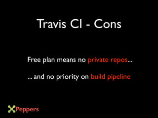 Travis CI - Cons
Free plan means no private repos...
... and no priority on build pipeline
 