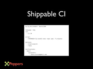 Shippable CI
 
