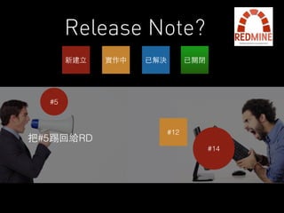 Release Note? 
新建⽴立實作中已解決已關閉 
#12 
#14 
#5 
把#5踢回給RD 
 