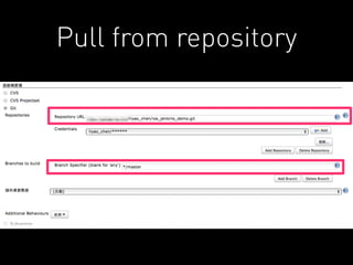 Pull from repository 
 