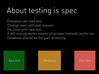 About testing is spec 
Everyone can read test. 
Change spec with pull request. 
Fix issue with new test. 
If API testing works means all private methods works too. 
Database should be the part of testing. 
Back-End API Testing Front-End 
 