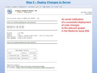 Step 5 – Deploy Changes to Server 
An email notification 
of a successful deployment 
of code changes 
to the relevant people 
in the Redmine Issue #26 
 