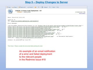 Step 5 – Deploy Changes to Server 
An example of an email notification 
of a error and failed deployment 
to the relevant people 
in the Redmine Issue #10 
 