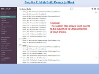 Step 8 – Publish Build Events to Slack 
Optional: 
The system also allows Build events 
to be published to Slack channels 
of your choice. 
 