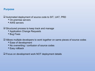 Purpose 
 Automated deployment of source code to SIT, UAT, PRD 
 On-premise servers 
 AWS servers 
 Structured process to keep track and manage 
 Application Change Requests 
 Bug Fixes 
 Allows multiple developers to work together on same pieces of source codes 
 Ease of development 
 No overwriting / confusion of source codes 
 Easy rollback 
 Focus on development work NOT deployment details 
 