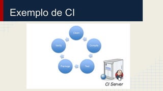 Exemplo de CI
 