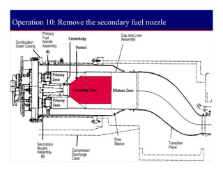 Operation 10: Remove the secondary fuel nozzle
 