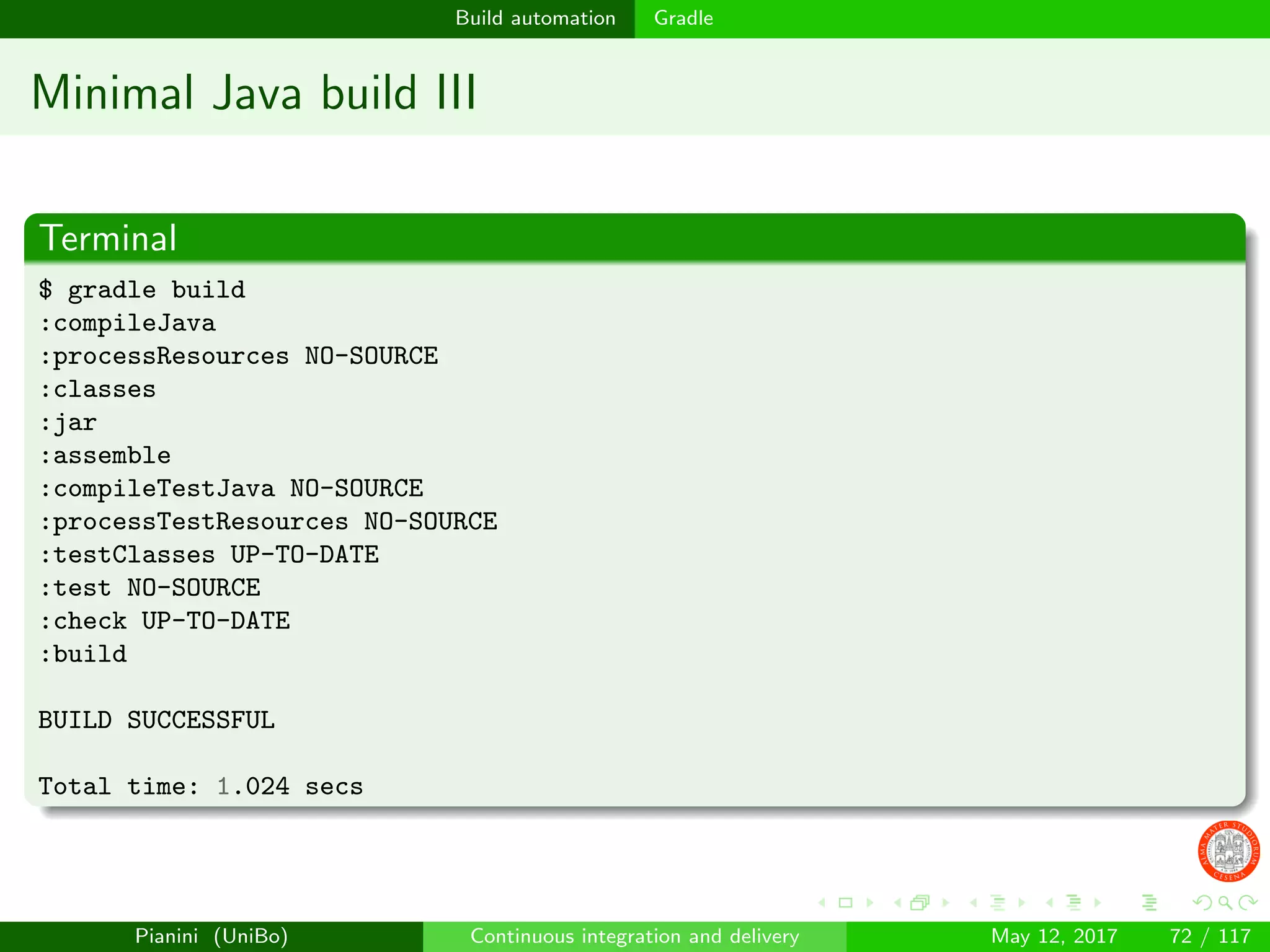 Build automation Gradle
Minimal Java build III
Terminal
$ gradle build
:compileJava
:processResources NO-SOURCE
:classes
:jar
:assemble
:compileTestJava NO-SOURCE
:processTestResources NO-SOURCE
:testClasses UP-TO-DATE
:test NO-SOURCE
:check UP-TO-DATE
:build
BUILD SUCCESSFUL
Total time: 1.024 secs
Pianini (UniBo) Continuous integration and delivery May 12, 2017 72 / 117
 