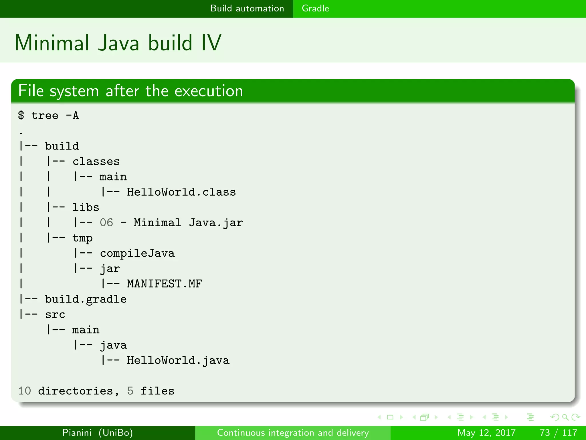 Build automation Gradle
Minimal Java build IV
File system after the execution
$ tree -A
.
|-- build
| |-- classes
| | |-- main
| | |-- HelloWorld.class
| |-- libs
| | |-- 06 - Minimal Java.jar
| |-- tmp
| |-- compileJava
| |-- jar
| |-- MANIFEST.MF
|-- build.gradle
|-- src
|-- main
|-- java
|-- HelloWorld.java
10 directories, 5 files
Pianini (UniBo) Continuous integration and delivery May 12, 2017 73 / 117
 