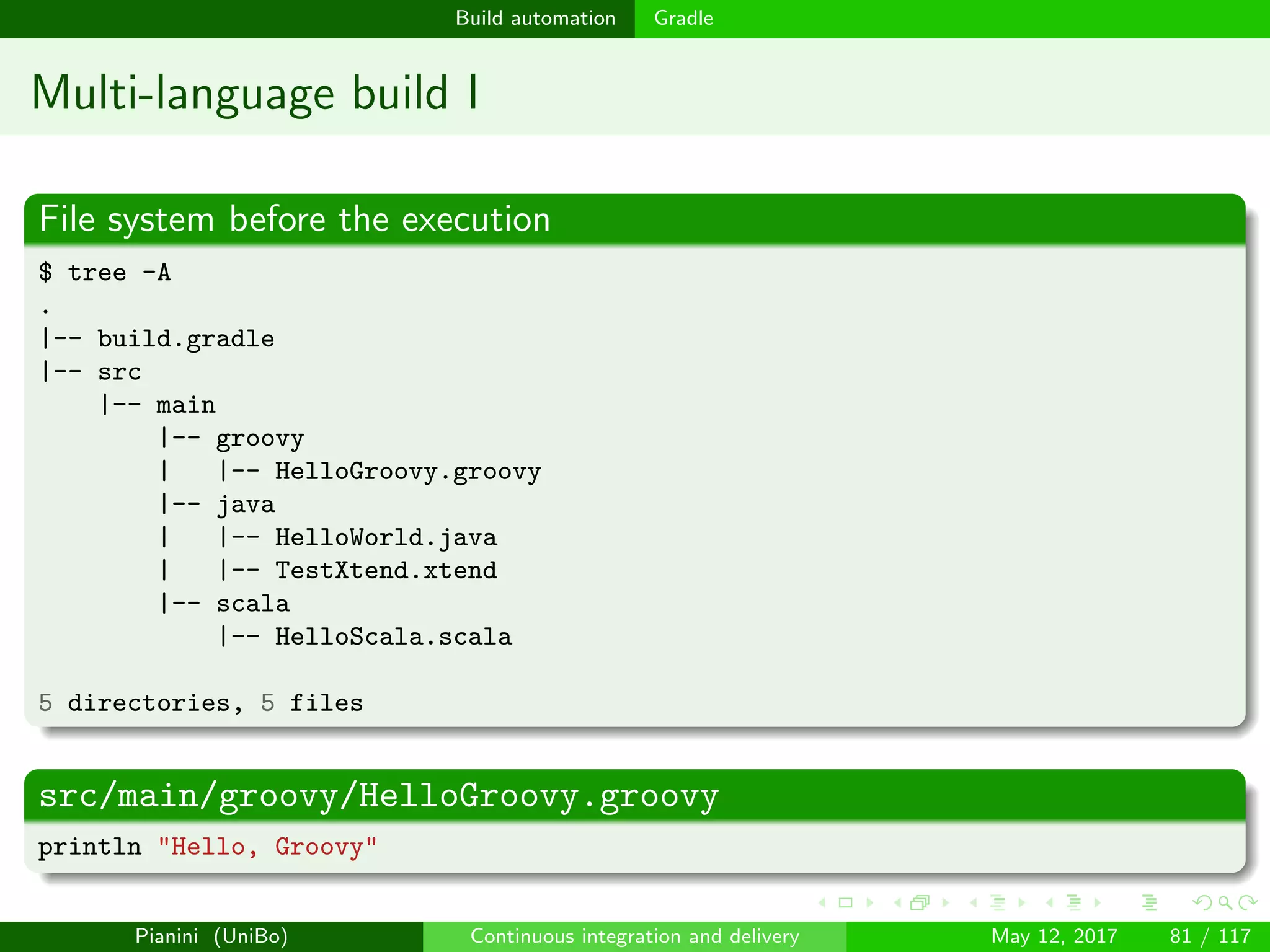 Build automation Gradle
Multi-language build I
File system before the execution
$ tree -A
.
|-- build.gradle
|-- src
|-- main
|-- groovy
| |-- HelloGroovy.groovy
|-- java
| |-- HelloWorld.java
| |-- TestXtend.xtend
|-- scala
|-- HelloScala.scala
5 directories, 5 files
src/main/groovy/HelloGroovy.groovy
println "Hello, Groovy"
Pianini (UniBo) Continuous integration and delivery May 12, 2017 81 / 117
 