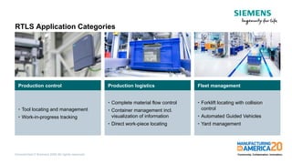 Enhancing Factory Transparency with RFID and RTLS Technologies | PDF