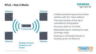 Manufacturing Rtls Layout Enhancing Factory Transparency with RFID and RTLS Technologies | PDF