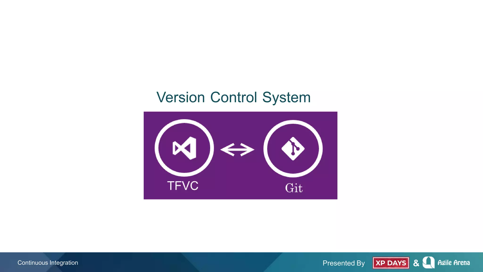 Presented By &Continuous Integration
Version Control System
 
