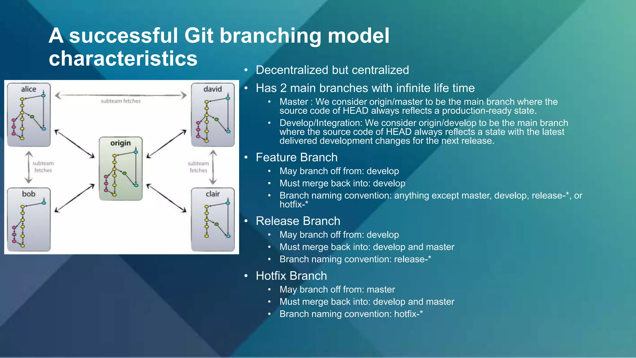 A successful Git branching model
characteristics • Decentralized but centralized
• Has 2 main branches with infinite life time
• Master : We consider origin/master to be the main branch where the
source code of HEAD always reflects a production-ready state.
• Develop/Integration: We consider origin/develop to be the main branch
where the source code of HEAD always reflects a state with the latest
delivered development changes for the next release.
• Feature Branch
• May branch off from: develop
• Must merge back into: develop
• Branch naming convention: anything except master, develop, release-*, or
hotfix-*
• Release Branch
• May branch off from: develop
• Must merge back into: develop and master
• Branch naming convention: release-*
• Hotfix Branch
• May branch off from: master
• Must merge back into: develop and master
• Branch naming convention: hotfix-*
 