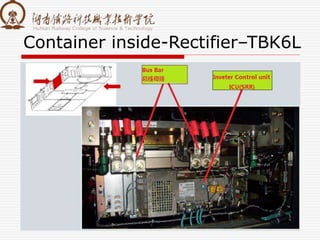 Container inside-Rectifier–TBK6L
 