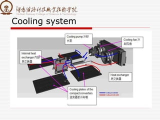 Cooling system
 