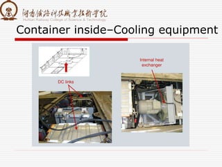 Container inside–Cooling equipment
 