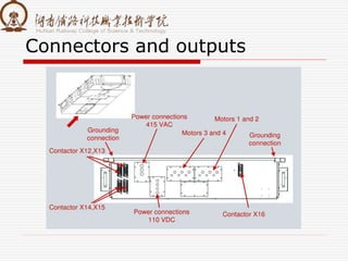 Connectors and outputs
 