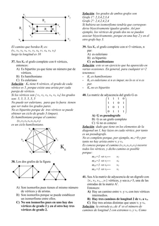 El camino que bordea R2 es:
(v1, v2, v3, v4, v1, v5, v6, v7, v8, v5, v1)
luego la longitud es 10
37. Sea K6 el grafo completo con 6 vértices,
entonces:
A) Es bipartito ya que tiene un número par de
vértices.
B) Es hamiltoniano
C) Es euleriano
Solución: K6 tiene 6 vértices, el grado de cada
vértice es 5, porque existe una arista por cada
pareja de vértices.
Si los vértices son { v1, v2, v3, v4, v5, v6} los grados
son: 5, 5, 5, 5, 5, 5
No puede ser euleriano, para que lo fuera tienen
que ser todos los grados pares.
No es bipartito porque de tres vértices se puede
obtener un ciclo de grado 3 (impar).
Es hamiltoniano porque el camino:
(v1,v2,v3,v4,v5,v6,v1)
es un ciclo hamiltoniano.
38. Los dos grafos de la figura
A) Son isomorfos pues tienen el mismo número
de vértices y de aristas.
B) Son isomorfos porque se puede establecer
un isomorfismo entre ellos.
C) No son isomorfos pues en uno hay dos
vértices de grado 2 y en el otro hay tres
vértices de grado 2.
Solución: los grados de ambos grafos son
Grafo 1º: 2,3,4,2,3,4
Grafo 2º: 2,4,2,4,2,4
Si hubiera un isomorfismo tendría que correspon-
derse biyectivamente iguales grados. Así por
ejemplo, los vértices de grado dos no se pueden
asociar biyectivamente, porque en una hay 2 y en el
otro grafo hay 3.
39. Sea Kn el grafo completo con n>3 vértices, n
par:
A) es euleriano
B) es bipartito
C) es hamiltoniano
Solución: este es un ejercicio que ha aparecido en
varias ocasiones. En general, para cualquier n>2
tenenmos:
- Kn es hamiltoniano
- Kn es euleriano si n es impar, no lo es si n es
par.
- Kn no es bipartito
40. La matriz de adyacencia del grafo G es












1
1
1
0
1
1
0
1
1
0
1
1
0
1
1
1
A) G es pseudografo
B) G es un grafo completo
C) G no es conexo
Solución: dado que tiene en los elementos de la
diagonal un 1, hay lazos en cada vértice, por tanto
es un pseudografo.
No es completo porque, por ejemplo, m14=0 y por
tanto no hay arista entre v1 y v4.
Es conexo porque el camino (v1,v2,v4,v3,v1) recorre
todos los vértices, y dicho camino es posible
porque:
m12=1  v1 v2
m24=1  v2 v4
m43=1  v4 v3
m31=1  v3 v1
41. Sea A la matriz de adyacencia de un digrafo con
{v1, v2, v3,...,v7} vértices, y sea a14=3, una de las
entradas de la matriz A2
.
Entonces:
A) Hay un camino entre v1 y v4 con tres vértices
intermedios.
B) Hay tres caminos de longitud 2 de v1 a v4.
C) Hay tres aristas distintas que unen v1 y v4.
Solución: la entrada a14 de A2
es el número de
caminos de longitud 2 con extremos v1 y v4. Como
R1
R2
R3
R4
R5
v1 v2
v3
v4
v5
v6
v7
v8
v1
v2
v3
v4
v5
v6
K6
 