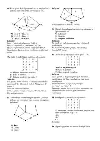 48. En el grafo de la figura sea L(vi) la longitud del
camino más corto entre los vértices u y vi
A) L(v4)=6 y L(v2)=2
B) L(v3)=3 y L(v4)=4
C) L(v3)=2 y L(v4)=3
Solución:
L(v2)=1 siguiendo el camino (u(1)v2)
L(v3)=2 siguiendo el camino (u(1)v2(1)v3)
L(v4)=3 siguiendo el camino (u(1)v2(1)v3(1)v4)
Recordamos, L(vi) se forma con los recorridos más
cortos.
49. Dado el grafo G con matriz de adyacencia:
















0
1
1
0
1
1
0
1
0
0
1
1
0
1
1
0
0
1
0
1
1
0
1
1
0
A) G tiene un camino euleriano
B) G no es conexo
C) G tiene un vértice de grado 5
Solución:
Los grados de los vértices se obtiene sumando los
números de las filas: 3, 2, 4, 2, 3. Ninguno es de
grado 5.
Tiene un camino euleriano:
(v1(m12=1)v2(m23=1)v3(m34=1)v4(m45=1)v5(m51=1)v1)
Por tanto es conexo.
50. Teniendo en cuenta la región exterior ¿cuántos
colores son necesarios para colorear las regiones
del mapa?
A) Tres
B) Cuatro
C) Cinco
Solución:
Son necesarios al menos 3 colores.
51. El grafo formado por los vértices y aristas de la
figura anterior es
A) Euleriano
B) Bipartito
C) Ninguno de los dos
Solución:
No puede ser euleriano porque hay vértices de
grado impar.
No puede ser bipartito porque hay ciclos de
longitud (3) impar.
52. La matriz de adyacencia de un grafo G es:












1
1
1
0
1
1
0
1
1
0
1
1
0
1
1
1
A) G es un pseudografo
B) G no es conexo
C) G es un grafo completo
Solución:
Dado que en la diagonal principal hay unos,
significa que hay lazos, es decir, se trata de un
pseudografo.
Existe el camino (v1,v2,v4,v3,v1) porque:
m12= m24= m43= m31= 1
Es conexo porque (v1,v2,v4,v3,v1) es un camino que
recorre todos los vértices, por tanto están
conectados
53. Sea el grafo con matriz de adyacencia:












0
1
1
1
1
0
1
0
1
1
0
1
1
0
1
0
El número de caminos distintos de longitud tres
entre dos vértices v1 y v4 es
A) 5
B) 3
C) 2
Solución:
54. El grafo que tiene por matriz de adyacencia
6
1
v1
3
1
2
2
2 1
1
1
v2
v4
v3
u
1
1
1
2
2
3
 