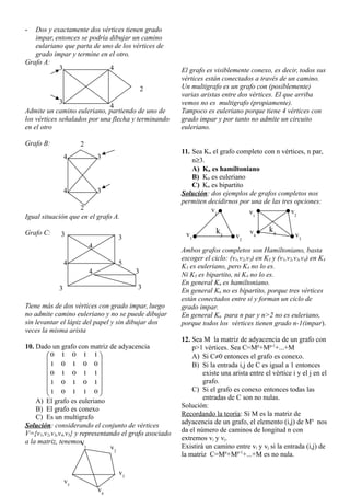 - Dos y exactamente dos vértices tienen grado
impar, entonces se podría dibujar un camino
eulariano que parta de uno de los vértices de
grado impar y termine en el otro.
Grafo A:
Admite un camino euleriano, partiendo de uno de
los vértices señalados por una flecha y terminando
en el otro
Grafo B:
Igual situación que en el grafo A.
Grafo C:
Tiene más de dos vértices con grado impar, luego
no admite camino euleriano y no se puede dibujar
sin levantar el lápiz del papel y sin dibujar dos
veces la misma arista
10. Dado un grafo con matriz de adyacencia
















0
1
1
0
1
1
0
1
0
1
1
1
0
1
0
0
0
1
0
1
1
1
0
1
0
A) El grafo es euleriano
B) El grafo es conexo
C) Es un multigrafo
Solución: considerando el conjunto de vértices
V={v1,v2,v3,v4,v5} y representando el grafo asociado
a la matriz, tenemos:
El grafo es visiblemente conexo, es decir, todos sus
vértices están conectados a través de un camino.
Un multigrafo es un grafo con (posiblemente)
varias aristas entre dos vértices. El que arriba
vemos no es multigrafo (propiamente).
Tampoco es euleriano porque tiene 4 vértices con
grado impar y por tanto no admite un circuito
euleriano.
11. Sea Kn el grafo completo con n vértices, n par,
n3.
A) Kn es hamiltoniano
B) Kn es euleriano
C) Kn es bipartito
Solución: dos ejemplos de grafos completos nos
permiten decidirnos por una de las tres opciones:
Ambos grafos completos son Hamiltoniano, basta
escoger el ciclo: (v1,v2,v3) en K3 y (v1,v2,v3,v4) en K4
K3 es euleriano, pero K4 no lo es.
Ni K3 es bipartito, ni K4 no lo es.
En general Kn es hamiltoniano.
En general Kn no es bipartito, porque tres vértices
están conectados entre sí y forman un ciclo de
grado impar.
En general Kn para n par y n>2 no es euleriano,
porque todos los vértices tienen grado n-1(impar).
12. Sea M la matriz de adyacencia de un grafo con
p>1 vértices. Sea C=Mp
+Mp-1
+...+M
A) Si C0 entonces el grafo es conexo.
B) Si la entrada i,j de C es igual a 1 entonces
existe una arista entre el vértice i y el j en el
grafo.
C) Si el grafo es conexo entonces todas las
entradas de C son no nulas.
Solución:
Recordando la teoría: Si M es la matriz de
adyacencia de un grafo, el elemento (i,j) de Mn
nos
da el número de caminos de longitud n con
extremos vi y vj.
Existirá un camino entre vi y vj si la entrada (i,j) de
la matriz C=Mp
+Mp-1
+...+M es no nula.
2
4
4
3
3
2
3
3
4
4
2
3
3
3
5
3
4
3
4
4
v1 v2
v3
v4
v5
k4
k3
v1
v2
v3
v1
v2
v3
v4
 