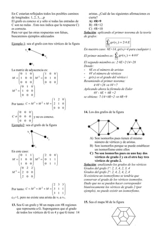 En C estarían reflejados todos los posibles caminos
de longitudes: 1, 2, 3,...,p
El grafo es conexo si y sólo si todas las entradas de
C son no nulas . Esto nos indica que la respuesta C)
es correcta.
Para ver que las otras respuestas son falsas,
buscaremos ejemplos adecuados
Ejemplo 1: sea el grafo con tres vértices de la figura
La matriz de adyacencia es:











0
0
0
0
0
1
0
1
0
M











0
0
0
0
1
0
0
0
1
2
M











0
0
0
0
0
1
0
1
0
3
M
Por tanto:














0
0
0
0
1
2
0
2
1
2
3
M
M
M
C











0
0
0
0
0
0
0
0
0
C y no es conexo.
Ejemplo2: sea el grafo de la figura
En este caso:











0
0
1
0
0
1
1
1
0
M











1
1
0
1
1
0
0
0
2
2
M











0
0
2
0
0
2
2
2
0
3
M
Por tanto:














1
1
3
1
1
3
3
3
2
2
3
M
M
M
C
c23=1, pero no existe una arista de v2 a v3.
13. Sea G un grafo y M un mapa con #R regiones
que representa a G. Supongamos que el grado
de todos los vértices de G es 4 y que G tiene 14
aristas. ¿Cuál de las siguientes afirmaciones es
cierta?
A) #R=9
B) #R=12
C) #R=10
Solución: aplicando el primer teorema de la teoría
de grafos:



p
i
i E
v
gr
1
·#
2
)
(
En nuestro caso: #E=14, gr(vi)=4 para cualquier i.
El primer miembro es: 


p
i
i V
v
gr
1
·#
4
)
(
El segundo miembro es: 2·#E=2·14=28
Donde:
- #E es el número de aristas
- #V el número de vértices
- gr(vi) es el grado del vértice i
Resumiendo el primer teorema:
4·#V=28  #V=7
Aplicando ahora la fórmula de Euler
#V - #E + #R =2
se obtiene: 7-14+#R=2  #R=9
14. Los dos grafos de la figura
A) Son isomorfos pues tienen el mismo
número de vértices y de aristas.
B) Son isomorfos porque se puede establecer
un isomorfismo entre ellos
C) No son isomorfos pues en uno hay dos
vértices de grado 2 y en el otro hay tres
vértices de grado 2.
Solución: analizando los grados de los vértices
Grados del grafo 1º: 2, 3, 4, 2, 3, 4
Grados del grafo 2º: 2, 4, 2, 4, 2, 4
Si existiera un isomorfismo se tendría que
conservar el grado de los vértices isomorfos.
Dado que no se pueden hacer corresponder
biunívocamente los vértices de grado 2 (por
ejemplo), no puede existir un isomorfismo.
15. Sea el mapa M de la figura
v1
v2
v3
v1
v2
v3
 