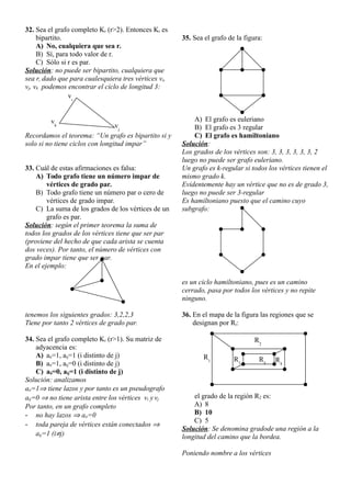 32. Sea el grafo completo Kr (r>2). Entonces Kr es
bipartito.
A) No, cualquiera que sea r.
B) Sí, para todo valor de r.
C) Sólo si r es par.
Solución: no puede ser bipartito, cualquiera que
sea r, dado que para cualesquiera tres vértices vi,
vj, vk podemos encontrar el ciclo de longitud 3:
Recordamos el teorema: “Un grafo es bipartito si y
solo si no tiene ciclos con longitud impar”
33. Cuál de estas afirmaciones es falsa:
A) Todo grafo tiene un número impar de
vértices de grado par.
B) Todo grafo tiene un número par o cero de
vértices de grado impar.
C) La suma de los grados de los vértices de un
grafo es par.
Solución: según el primer teorema la suma de
todos los grados de los vértices tiene que ser par
(proviene del hecho de que cada arista se cuenta
dos veces). Por tanto, el número de vértices con
grado impar tiene que ser par.
En el ejemplo:
tenemos los siguientes grados: 3,2,2,3
Tiene por tanto 2 vértices de grado par.
34. Sea el grafo completo Kr (r>1). Su matriz de
adyacencia es:
A) aii=1, aij=1 (i distinto de j)
B) aii=1, aij=0 (i distinto de j)
C) aii=0, aij=1 (i distinto de j)
Solución: analizamos
aii=1 tiene lazos y por tanto es un pseudografo
aij=0  no tiene arista entre los vértices vi yvj
Por tanto, en un grafo completo
- no hay lazos  aii=0
- toda pareja de vértices están conectados 
aij=1 (ij)
35. Sea el grafo de la figura:
A) El grafo es euleriano
B) El grafo es 3 regular
C) El grafo es hamiltoniano
Solución:
Los grados de los vértices son: 3, 3, 3, 3, 3, 3, 2
luego no puede ser grafo euleriano.
Un grafo es k-regular si todos los vértices tienen el
mismo grado k.
Evidentemente hay un vértice que no es de grado 3,
luego no puede ser 3-regular
Es hamiltoniano puesto que el camino cuyo
subgrafo:
es un ciclo hamiltoniano, pues es un camino
cerrado, pasa por todos los vértices y no repite
ninguno.
36. En el mapa de la figura las regiones que se
designan por Ri:
el grado de la región R2 es:
A) 8
B) 10
C) 5
Solución: Se denomina gradode una región a la
longitud del camino que la bordea.
Poniendo nombre a los vértices
R1
R2
R3
R4
R5
vi
vk vj
 