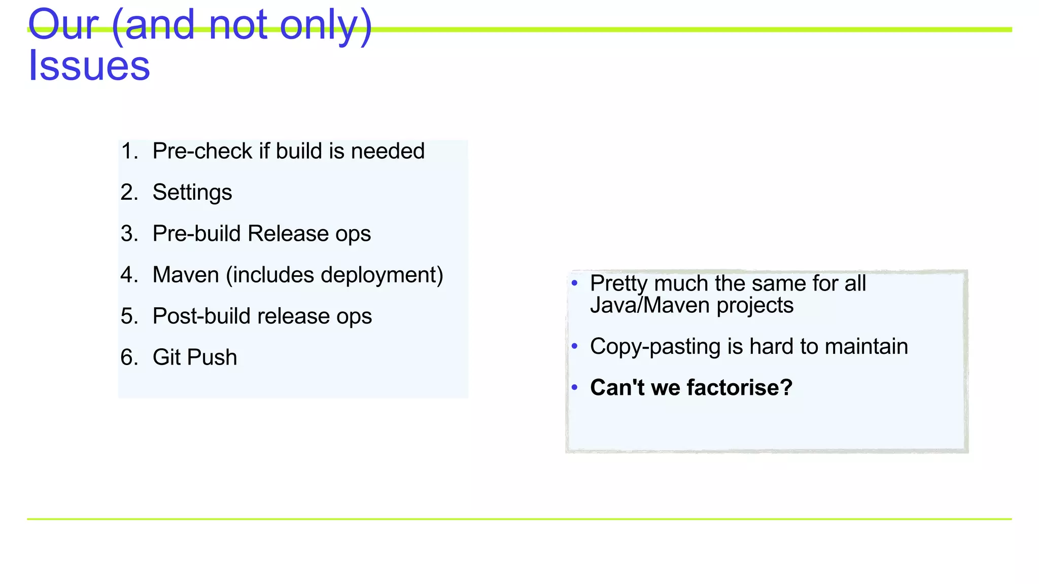 Our (and not only)
Issues
1. Pre-check if build is needed
2. Settings
3. Pre-build Release ops
4. Maven (includes deployment)
5. Post-build release ops
6. Git Push
• Pretty much the same for all
Java/Maven projects
• Copy-pasting is hard to maintain
• Can't we factorise?
 