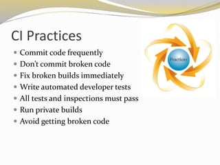 CI Practices
 Commit code frequently
 Don’t commit broken code
 Fix broken builds immediately
 Write automated developer tests
 All tests and inspections must pass
 Run private builds
 Avoid getting broken code
 