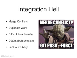 @MichaelLNorth
Integration Hell
• Merge Conﬂicts
• Duplicate Work
• Difﬁcult to automate
• Detect problems late
• Lack of visibility
 