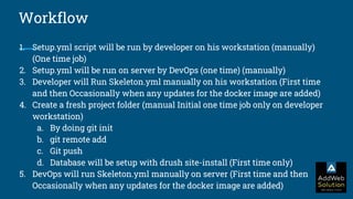 CI CD WORKFLOW | PPTX