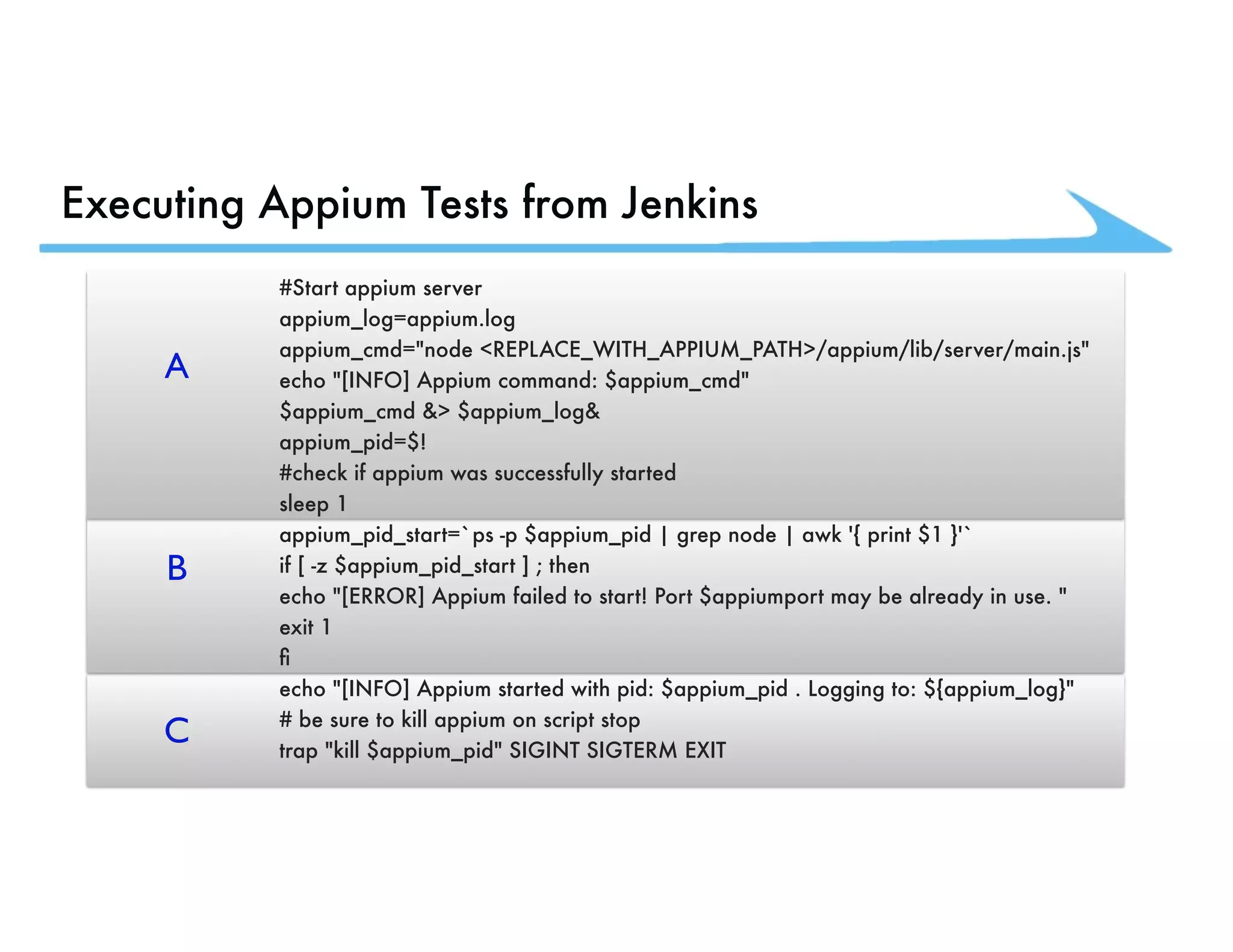 Executing Appium Tests from Jenkins #Start appium server appium_log=appium.log appium_cmd="node <REPLACE_WITH_APPIUM_PATH>/appium/lib/server/main.js" echo "[INFO] Appium command: $appium_cmd" $appium_cmd &> $appium_log& appium_pid=$! #check if appium was successfully started sleep 1 appium_pid_start=`ps -p $appium_pid | grep node | awk '{ print $1 }'` if [ -z $appium_pid_start ] ; then echo "[ERROR] Appium failed to start! Port $appiumport may be already in use. " exit 1 fi echo "[INFO] Appium started with pid: $appium_pid . Logging to: ${appium_log}" # be sure to kill appium on script stop trap "kill $appium_pid" SIGINT SIGTERM EXIT A B C 