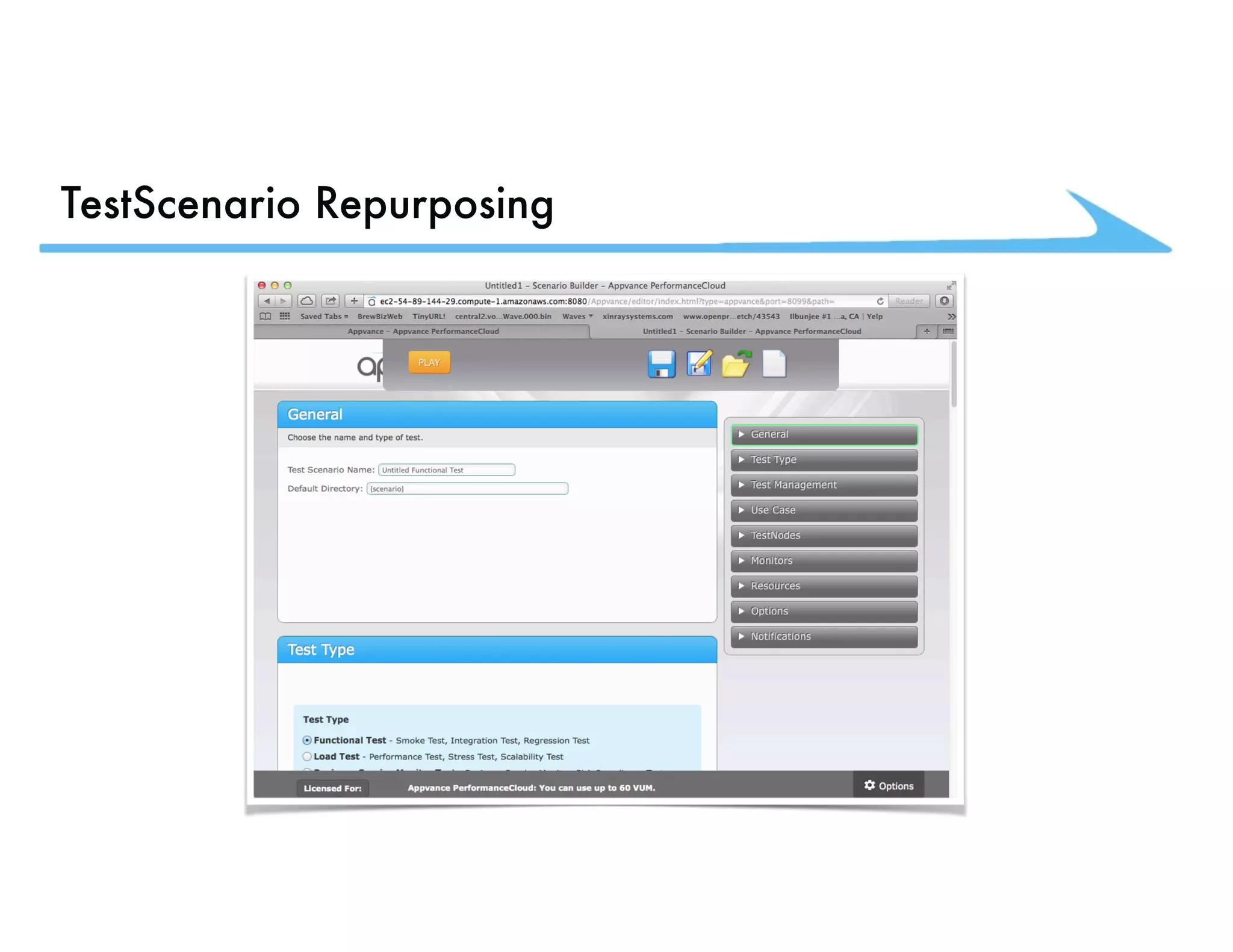 TestScenario Repurposing 