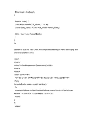 $this->load->database();
}


 function index() {
    $this->load->model('Db_model','',TRUE);
    $data["data_siswa"] = $this->Db_model->ambil_data();


    $this->load->view('siswa',$data);
 }
}
?>


Setelah itu buat file view untuk menampilkan data dengan nama siswa.php dan
simpan di direktori views.


<html>
<head>
<title>Contoh Penggunaan fungsi result()</title>
<head>
<body>
<table border="1">
 <tr><th>Id</th><th>Nama</th><th>Alamat</th><th>Kelas</th></tr>
<?php
foreach($data_siswa->result() as $row) {
 ?>
 <tr><th><?=$row->id?></th><th><?=$row->nama?></th><th><?=$row-
>alamat?></th><th><?=$row->kelas?></th></tr>
 <?php
}
?>
</table>
 