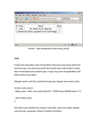 Gambar : Hasil penggunaan fungsi result_array()




row()


Fungsi row() digunakan untuk menampilkan hasil query yang hanya terdiri dari
satu baris saja. Jika hasil query terdiri dari banyak baris maka fungsi ini hanya
akan menampilkan baris pertama saja. Fungsi row() akan mengembalikan nilai
dalam bentuk array object.


Sebagai contoh, pada Db_model buat fungsi baru dengan nama ambil_satu().


function ambil_satu() {
 $data_siswa = $this->db->query("SELECT * FROM siswa WHERE kelas='1'");


 return $data_siswa;
}


Kemudian buat controller baru dengan nama Satu_siswa dan simpan dengan
nama file satu_siswa.php, simpan di direktori controllers.
 