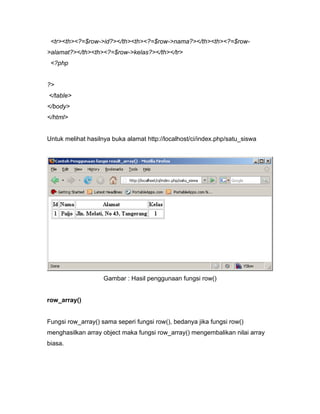 <tr><th><?=$row->id?></th><th><?=$row->nama?></th><th><?=$row-
>alamat?></th><th><?=$row->kelas?></th></tr>
 <?php


?>
</table>
</body>
</html>


Untuk melihat hasilnya buka alamat http://localhost/ci/index.php/satu_siswa




                    Gambar : Hasil penggunaan fungsi row()


row_array()


Fungsi row_array() sama seperi fungsi row(), bedanya jika fungsi row()
menghasilkan array object maka fungsi row_array() mengembalikan nilai array
biasa.
 