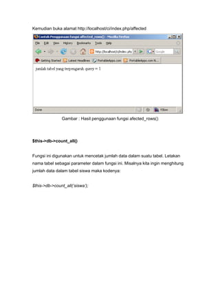Kemudian buka alamat http://localhost/ci/index.php/affected




               Gambar : Hasil penggunaan fungsi afected_rows()




$this->db->count_all()


Fungsi ini digunakan untuk mencetak jumlah data dalam suatu tabel. Letakan
nama tabel sebagai parameter dalam fungsi ini. Misalnya kita ingin menghitung
jumlah data dalam tabel siswa maka kodenya:


$this->db->count_all(‘siswa’);
 
