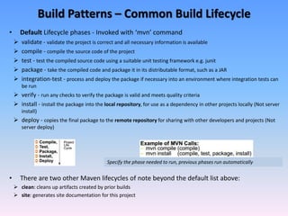 Build Patterns – Common Build Lifecycle
• Default Lifecycle phases - Invoked with ‘mvn’ command
 validate - validate the ...