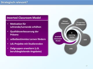Strategisch relevant? 
Inverted Classroom Model 
• Motivation für 
Lehrende/Lernende erhöhen 
• Qualitätsverbesserung der ...