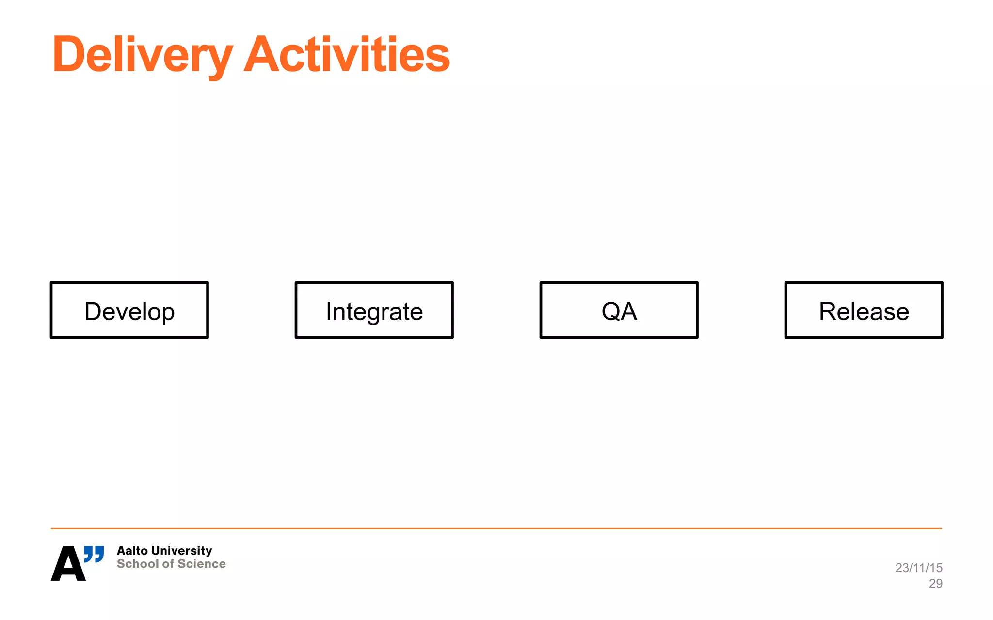 Delivery Activities
23/11/15
29
Develop ReleaseIntegrate QA
 