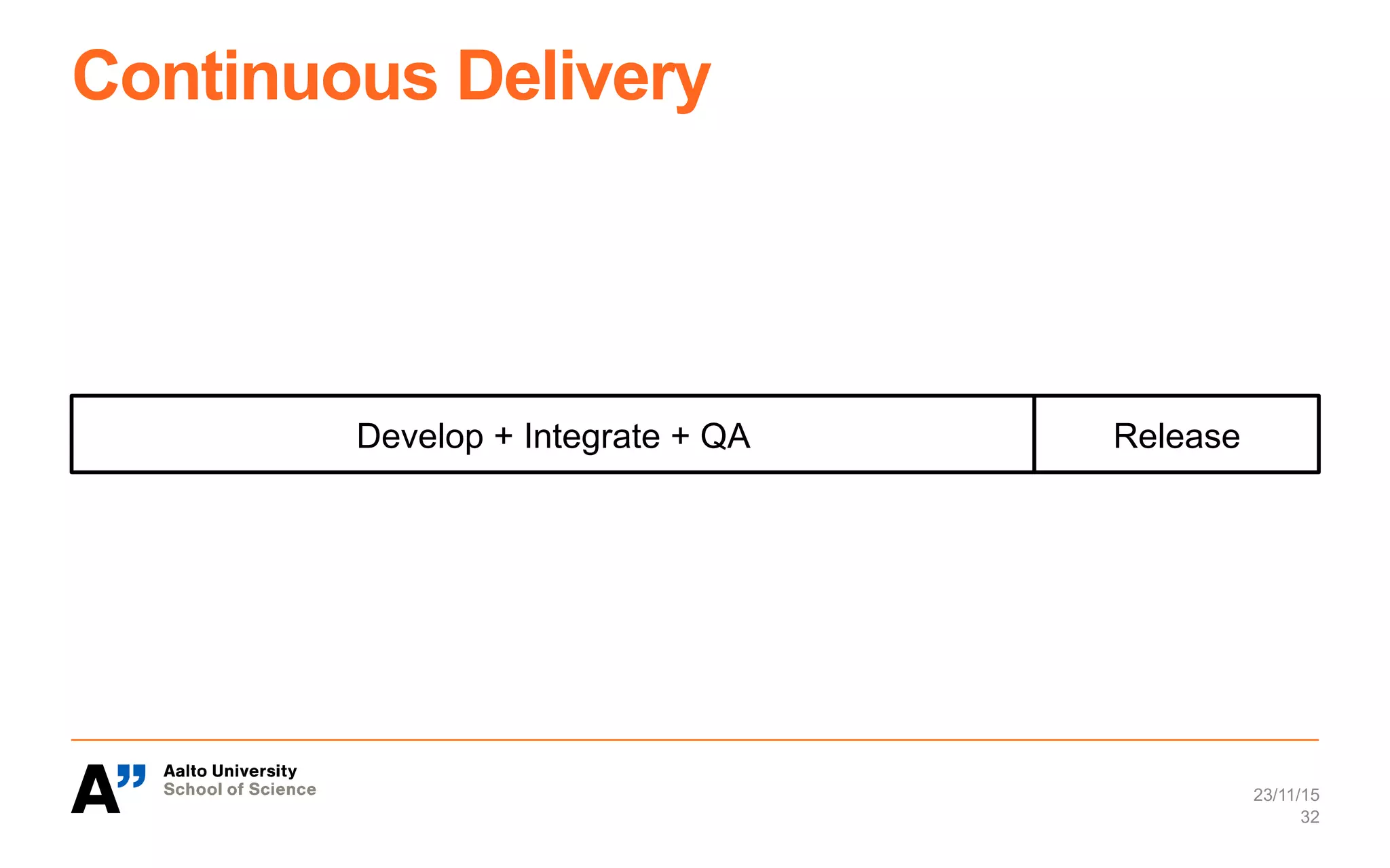 Continuous Delivery
23/11/15
32
Develop + Integrate + QA Release
 