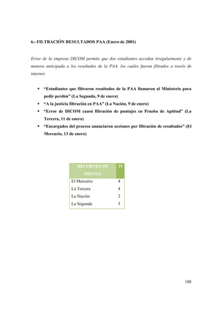 6.- FILTRACIÓN RESULTADOS PAA (Enero de 2001)

Error de la empresa DICOM permite que dos estudiantes accedan irregularmente y de
manera anticipada a los resultados de la PAA, los cuales fueron filtrados a través de
internet.

“Estudiantes que filtraron resultados de la PAA llamaron al Ministerio para
pedir perdón” (La Segunda, 9 de enero)
“A la justicia filtración en PAA” (La Nación, 9 de enero)
“Error de DICOM causó filtración de puntajes en Prueba de Aptitud” (La
Tercera, 11 de enero)
“Encargados del proceso anunciaron acciones por filtración de resultados” (El
Mercurio, 13 de enero)

RECORTES DE

15

PRENSA
El Mercurio

4

La Tercera

4

La Nación

2

La Segunda

5

108

 